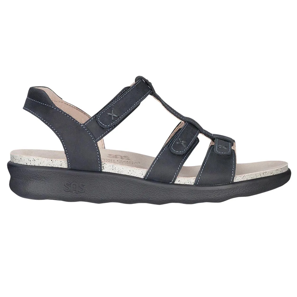 Sorrento - Nero temperature regulation